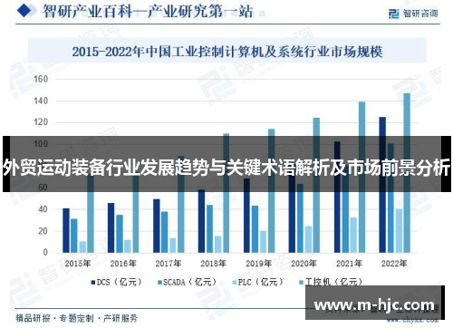 外贸运动装备行业发展趋势与关键术语解析及市场前景分析