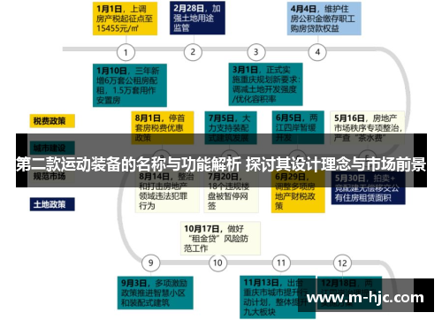 第二款运动装备的名称与功能解析 探讨其设计理念与市场前景